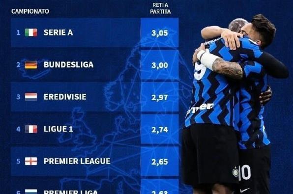 国家队关键 国家队关键