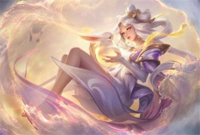 上级别输出 上级别输出